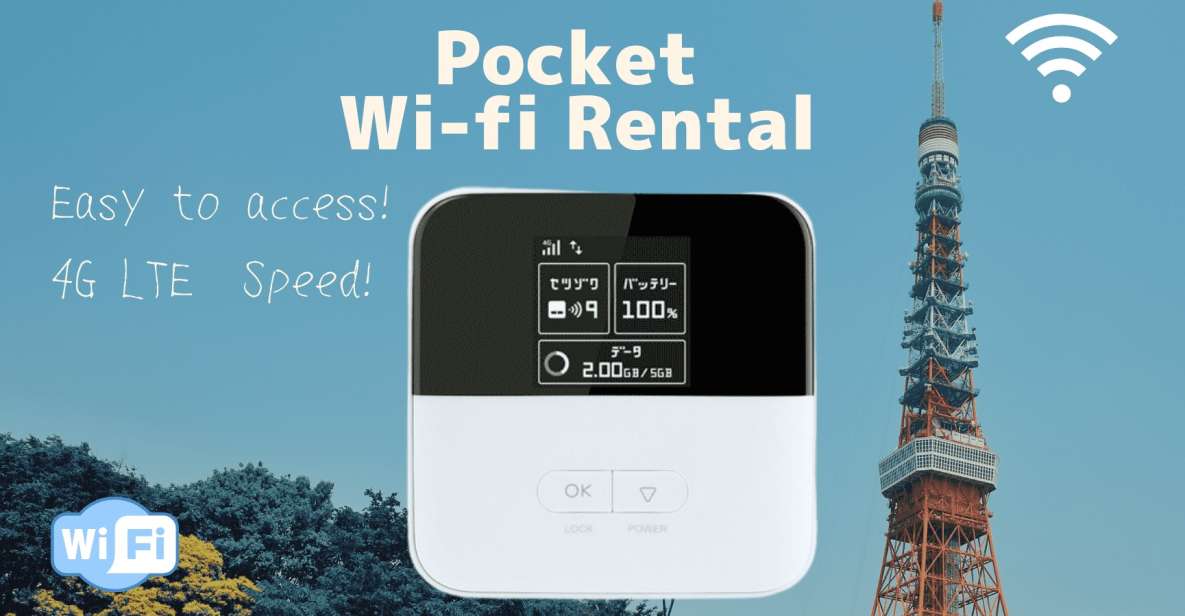 Japan: Unlimited Wifi Rental With Airport Post Office Pickup - Booking and Payment