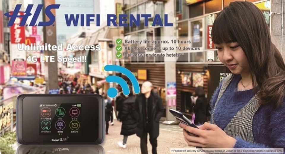 Japan: Unlimited Wifi Rental With Airport Post Office Pickup - Just The Basics