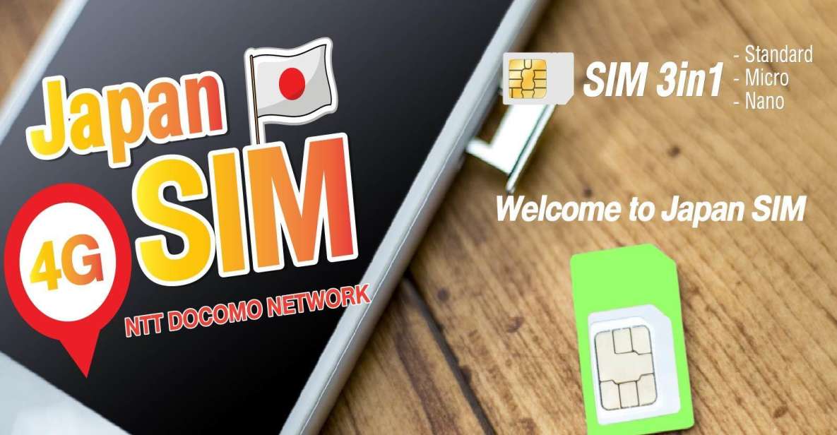 Japan: SIM Card With Unlimited Data for 8, 16, or 31 Days - High-Speed Internet Access
