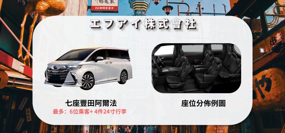From Haneda Airport: 1-Way Private Transfer to Tokyo City - Booking Details
