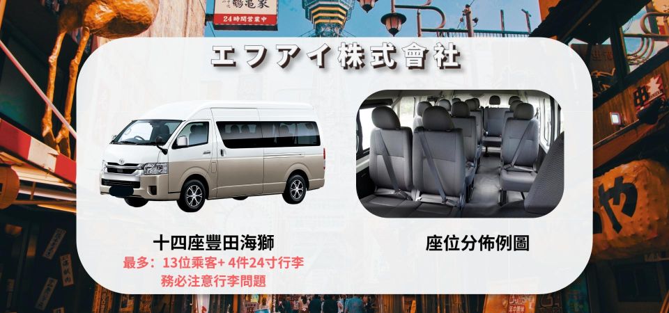 From Haneda Airport: 1-Way Private Transfer to Tokyo City - Just The Basics