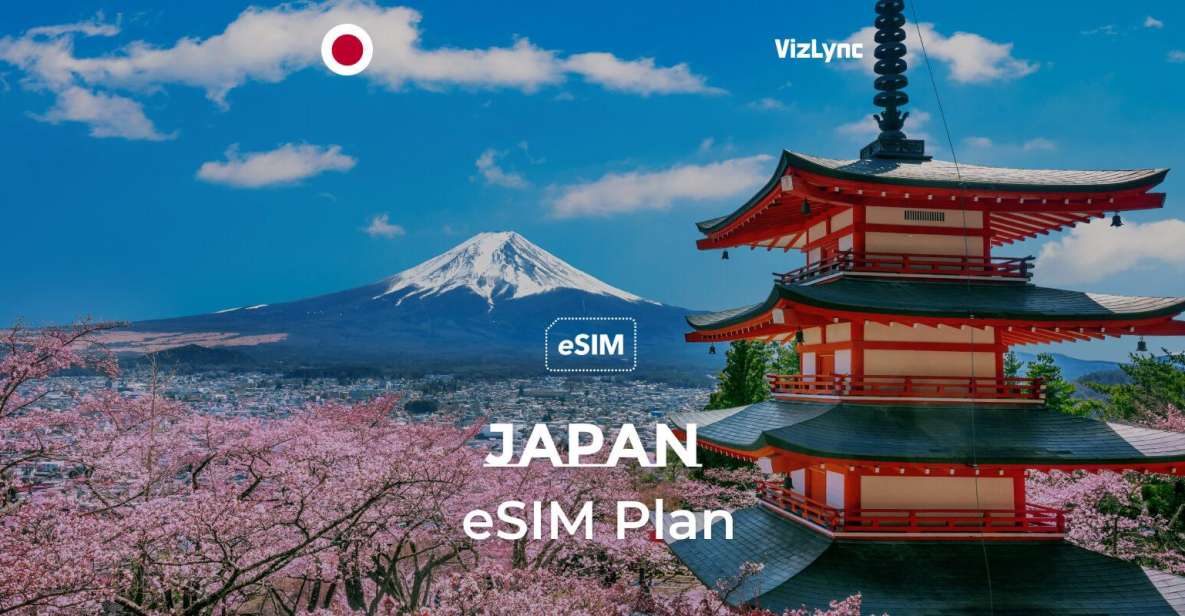 Japan Super Travel Esim High Speed Mobile Data Plans - Just The Basics