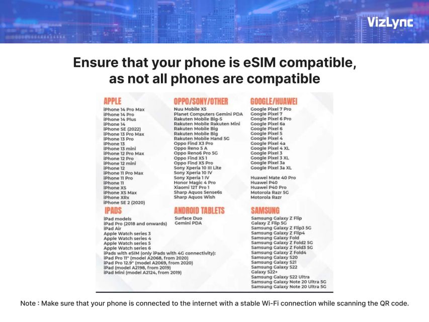 Japan Super Travel Esim High Speed Mobile Data Plans - Directions