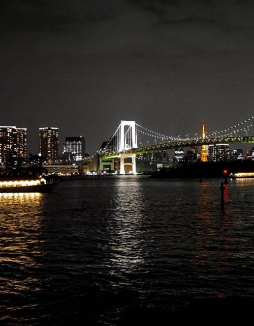Tokyo: Private City Tour With Hotel Pickup and Drop-Off - Location Details