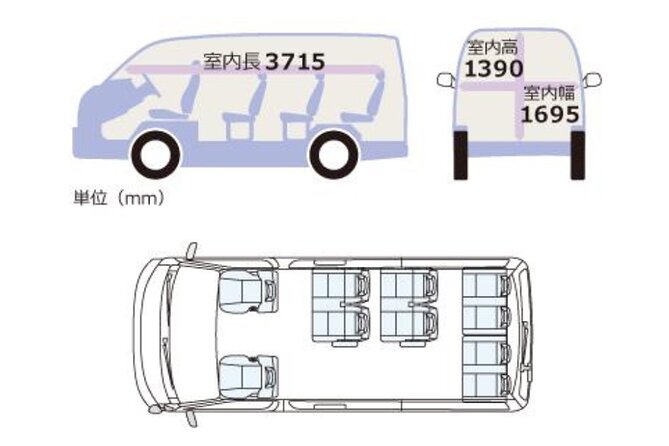 ITAMI-OSAKA or OSAKA-ITAMI Airport Transfers (Max 9 Pax) - Convenient Drop-off Points