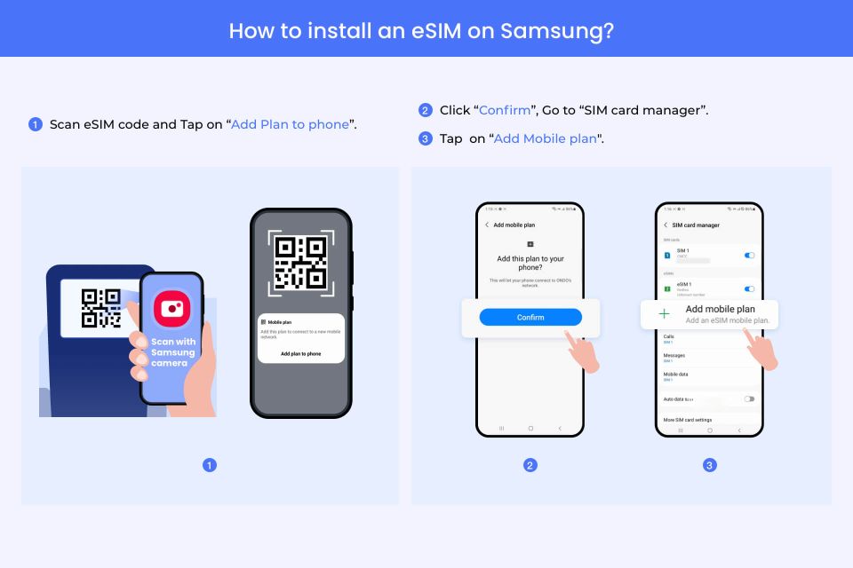 Kyoto: Japan/ Asia Esim Roaming Mobile Data Plan - Just The Basics