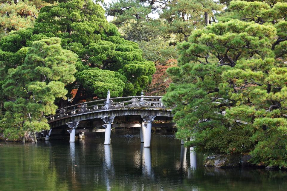 Audio Guide Tour of the Kyoto Imperial Palace & Surroundings - How to Use