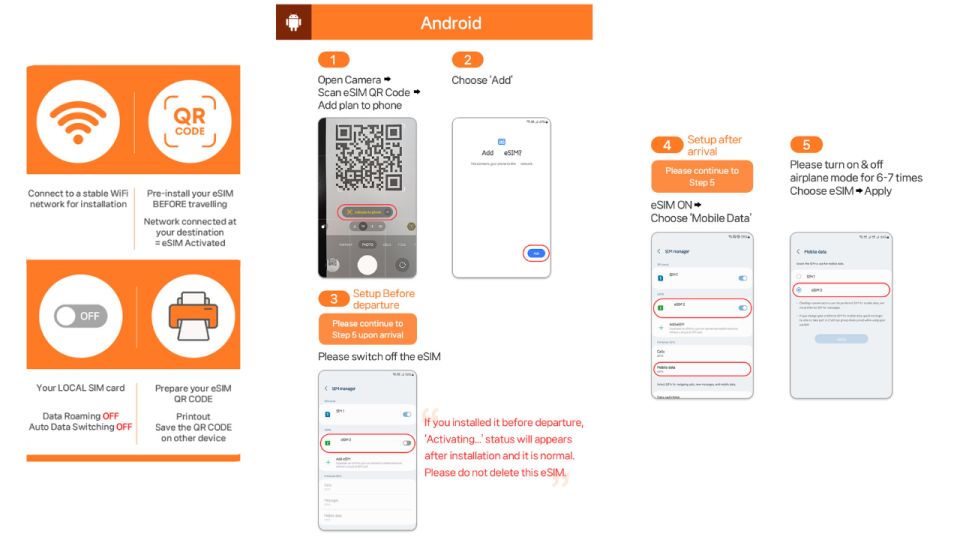 Japan: Esim With Unlimited Local 4g/5g Data - Activity Experience