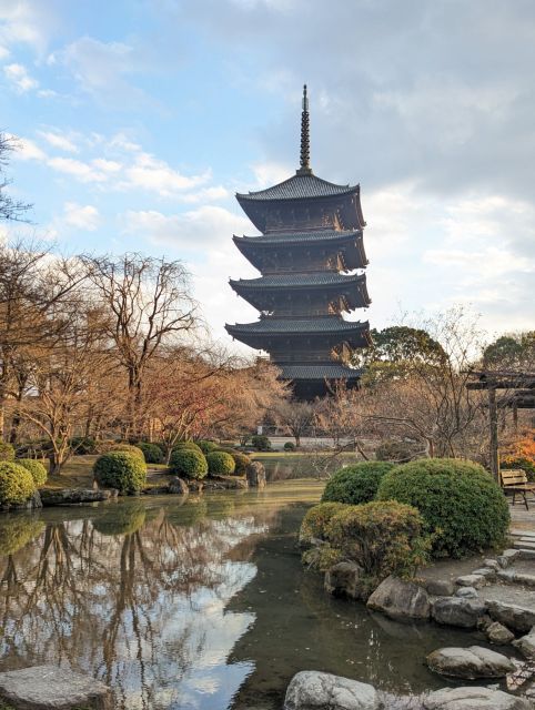 Audio Guide Tour: Unveiling Kyoto Station Surroundings - Just The Basics