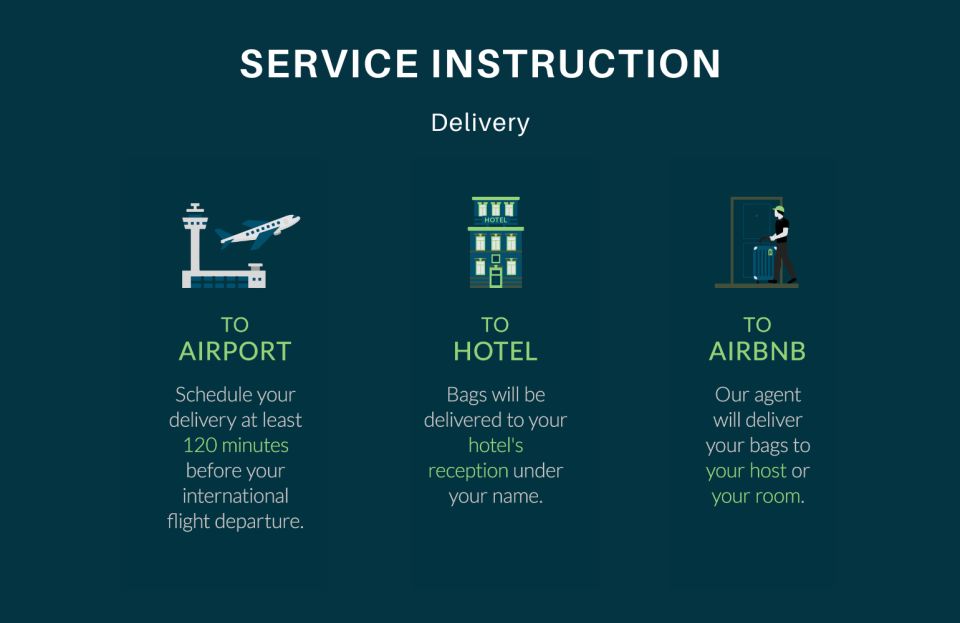 Osaka: Same-Day Luggage Delivery To/From Hotel or Airport - Just The Basics
