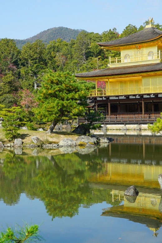 4.5-hr Kyoto Historical Highlights Bike Tour with UNESCO - Nanzen-ji and Heian Shrine: More Zen Lessons, Different Kyoto Moods