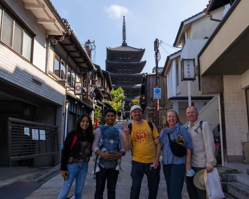 Best of Kyoto: Red Gates of Fushimi Inari & Kiyomizu Temple - Should you book Best of Kyoto: Red Gates of Fushimi Inari and Kiyomizu Temple?