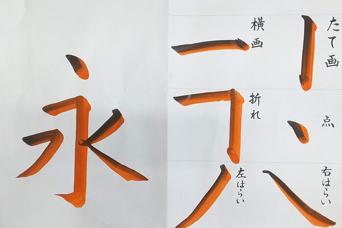 Calligraphy Experience at Tokyo Ginza and Tsukiji Area - How This Private Calligraphy Workshop Works (And Why It Feels Personal)