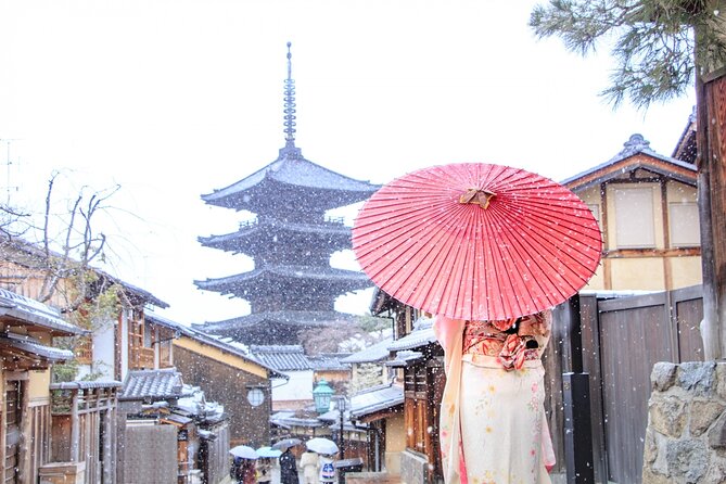 Enjoy plus size Kimono - What is included, what costs extra, and where the value really lands