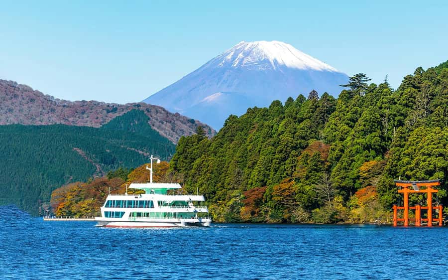 From Tokyo: Mount Fuji Full-Day Private Tour (Customizable) - Lake Kawaguchiko: Fuji Reflections and the Photo Moment You Came For