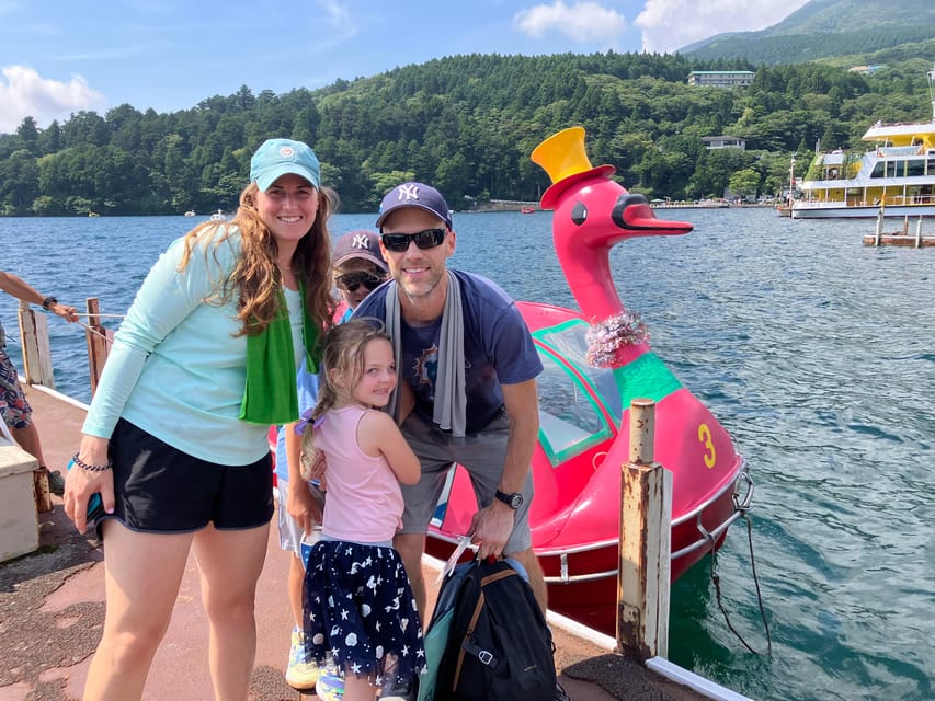 Hakone: Day Tour to View Mt Fuji & Wooden Culture Experience - How the tour fits together in one 8-hour loop