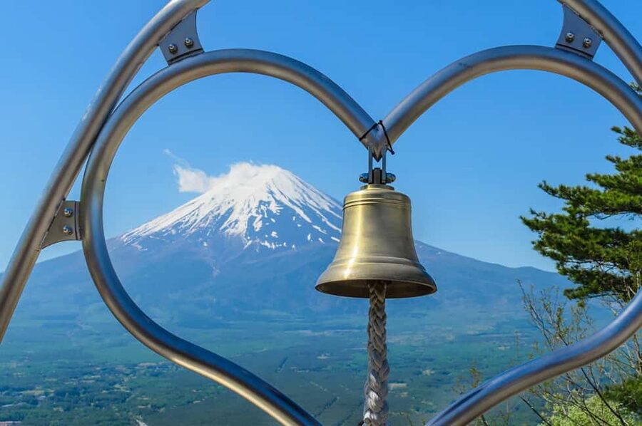 Mt. Fuji & Lake Kawaguchiko Ropeway Panorama Full-Day Tour - Photography game plan: where to spend your time for best results