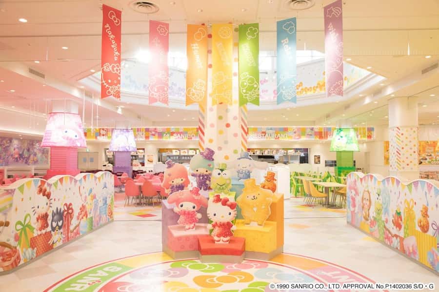 Tama: Sanrio Puroland Entry Ticket for Non-Japanese Citizens - Arriving and getting your bearings inside the park