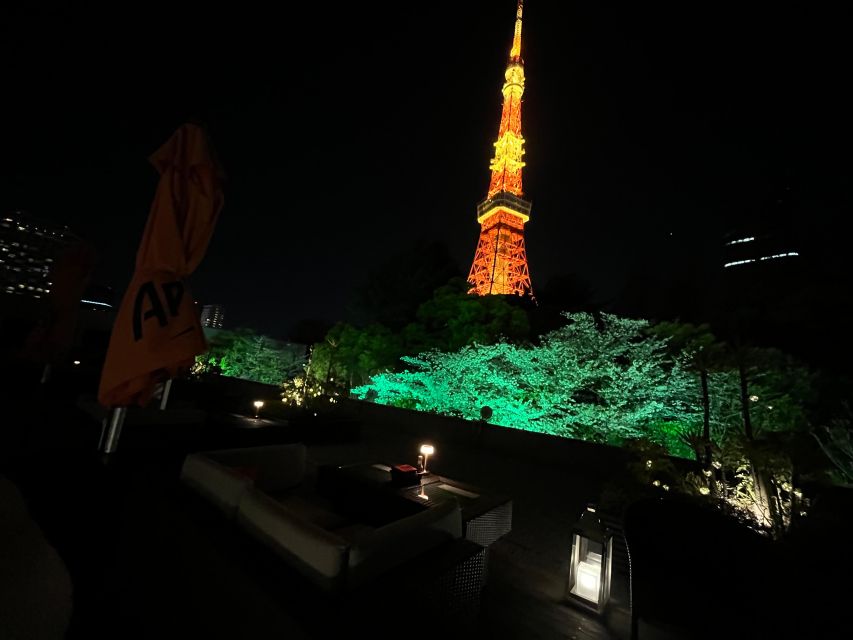 tokyo city walk tour visit Tokyo in one day - Sensoji Temple in Asakusa: classic gates, trusted powers, and street time