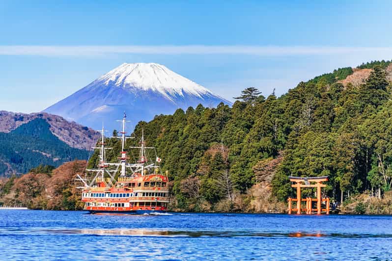 Tokyo Mt Fuji 5th St & Hakone Cruise Bus Tour w/Bullet Train - Fuji time: what the 5th station visit really gives you