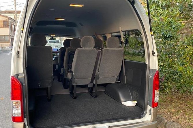 Tokyo private transfer to Narita Airport (NRT) - Price and value: $166.49 per group, and when it’s the smartest move