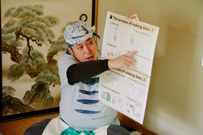 Unique Brewery Tour and One-of-a-Kind Sake Tasting Near Tokyo - Stop 2: Yamane Sake, the traditional house, and the brewing lesson